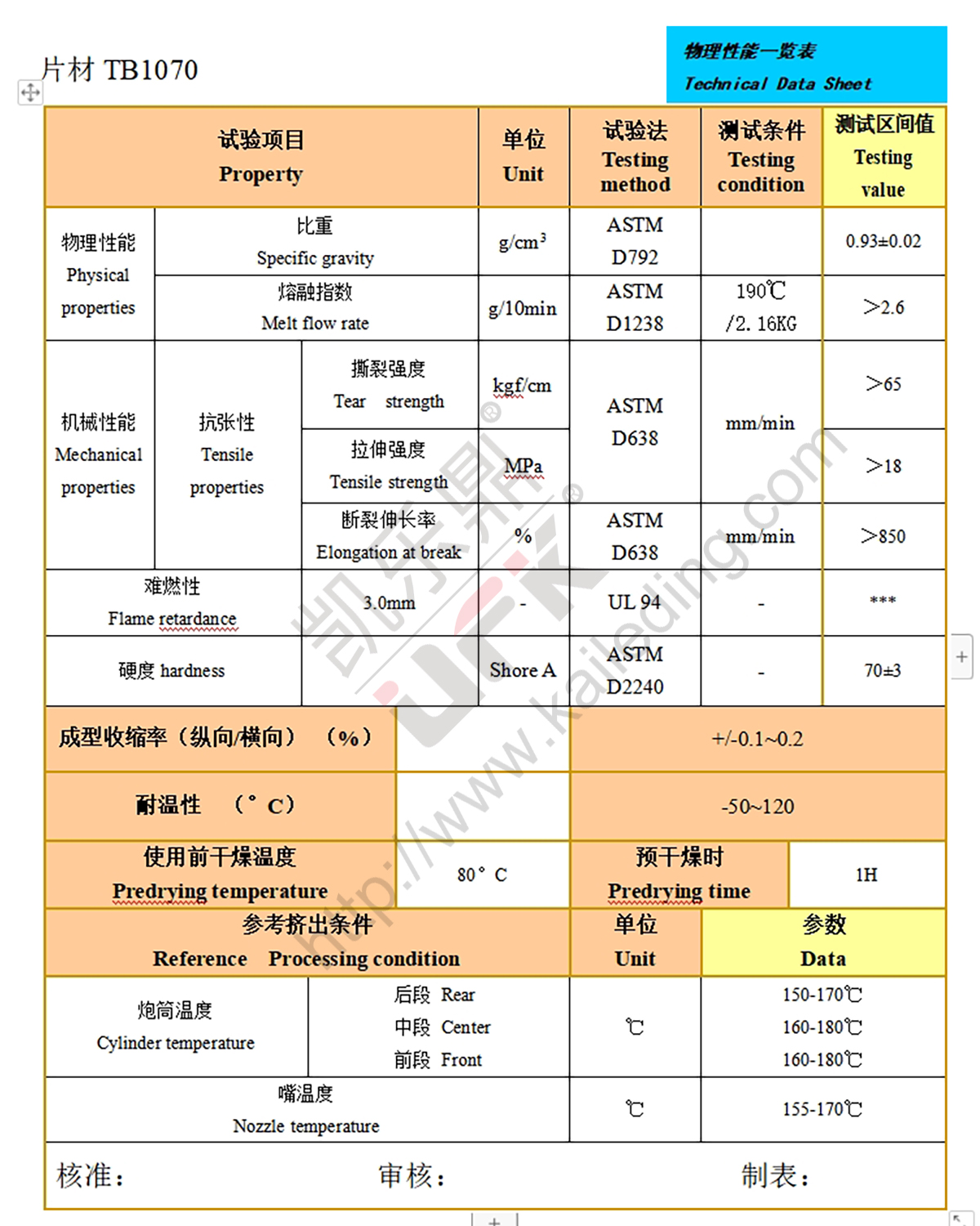片材物性表
